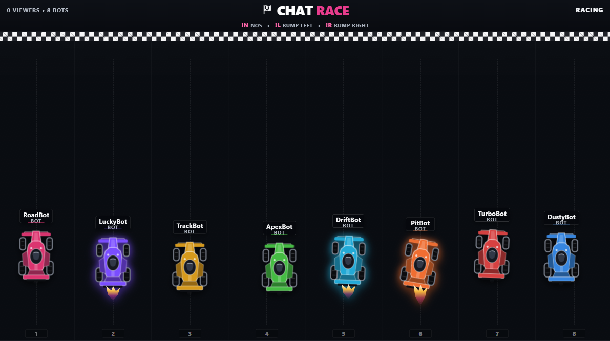 Chat Race Full showing eight racers controlled through Kick chat